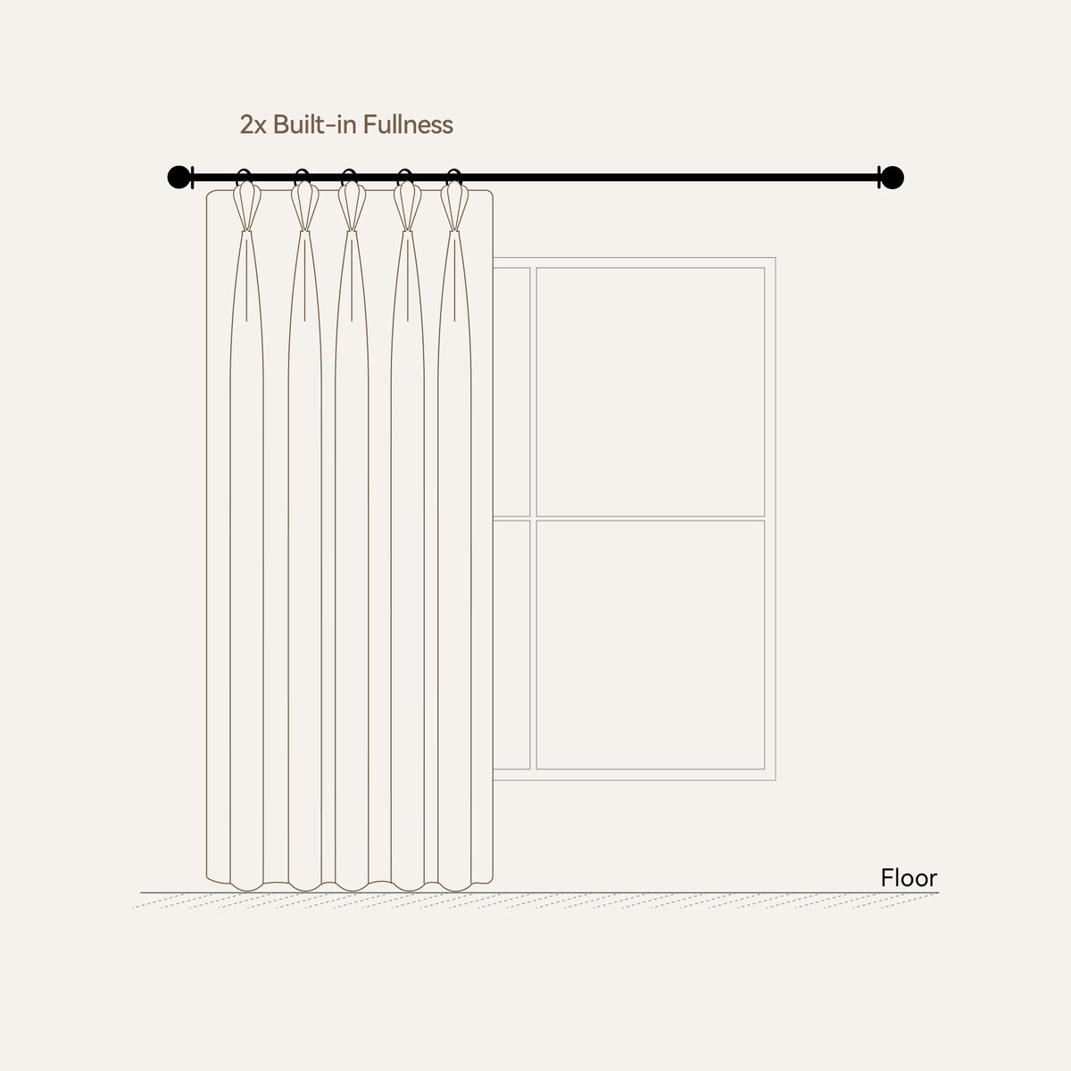 Drapery Measuring Instructions | Accurate Curtain Sizing - THREE GIRLS