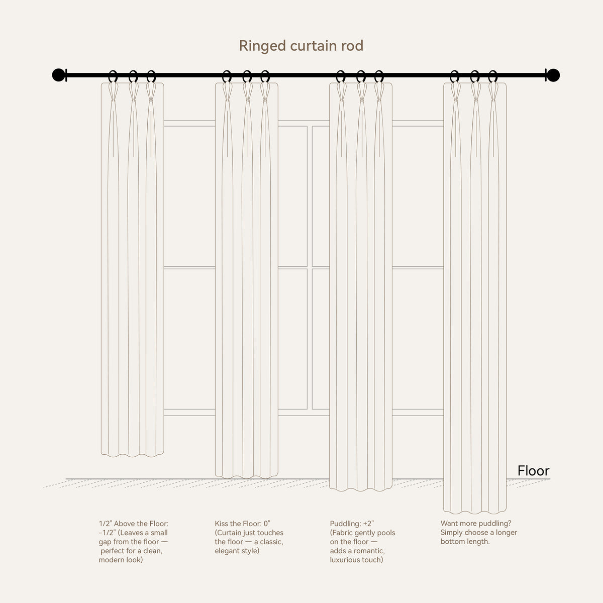 Drapery Measuring Instructions | Accurate Curtain Sizing - THREE GIRLS