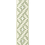 Fabric Swatches - Trim Border